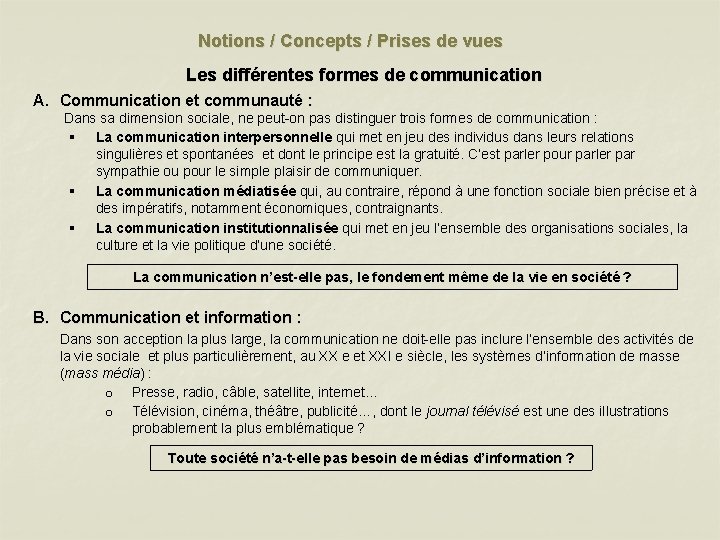 Notions / Concepts / Prises de vues Les différentes formes de communication A. Communication