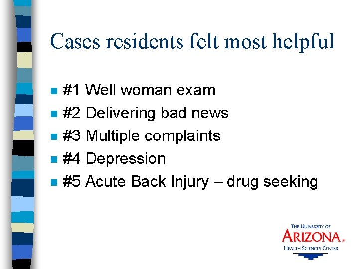 Cases residents felt most helpful n n n #1 Well woman exam #2 Delivering