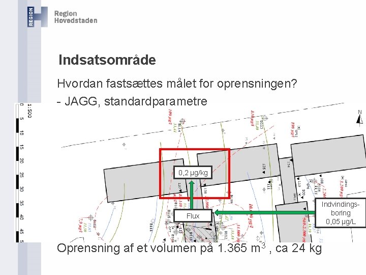 Indsatsområde Hvordan fastsættes målet for oprensningen? - JAGG, standardparametre 0, 2 µg/kg Flux Indvindingsboring