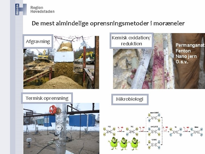 De mest almindelige oprensningsmetoder i moræneler Afgravning Termisk oprensning Kemisk oxidation/ reduktion Mikrobiologi Permanganat