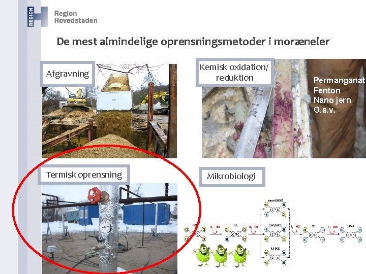 De mest almindelige oprensningsmetoder i moræneler Afgravning Termisk oprensning Kemisk oxidation/ reduktion Mikrobiologi Permanganat