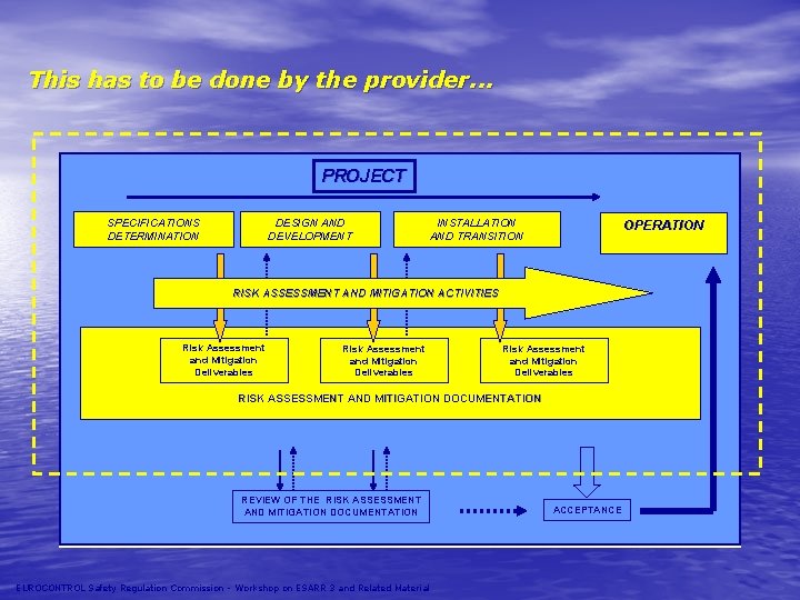 This has to be done by the provider. . . PROJECT SPECIFICATIONS DETERMINATION DESIGN