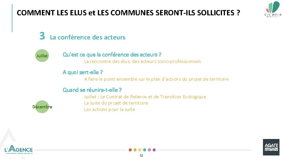 COMMENT LES ELUS et LES COMMUNES SERONT-ILS SOLLICITES ? 3 La conférence des acteurs