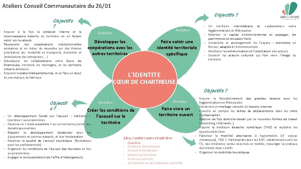 Ateliers Conseil Communautaire du 26/01 Objectifs ? - Assurer à la fois la cohésion