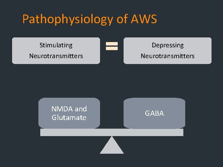Pathophysiology of AWS Stimulating Depressing Neurotransmitters NMDA and Glutamate GABA Pathophysiology of AWS Stimulating Depressing Neurotransmitters NMDA and Glutamate GABA