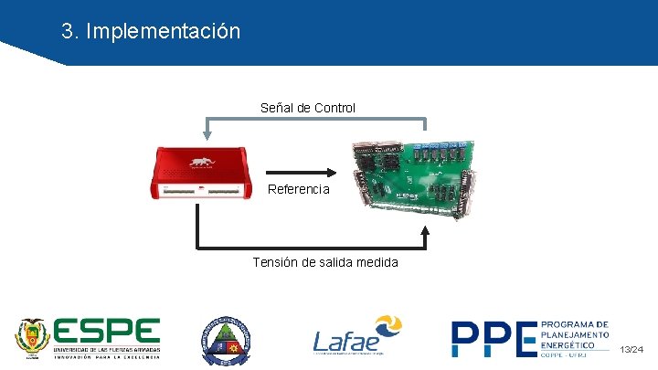 3. Implementación Señal de Control Referencia Tensión de salida medida 13/24 