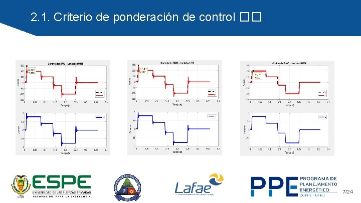 2. 1. Criterio de ponderación de control �� 7/24 