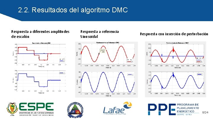 2. 2. Resultados del algoritmo DMC Respuesta a diferentes amplitudes de escalón Respuesta a