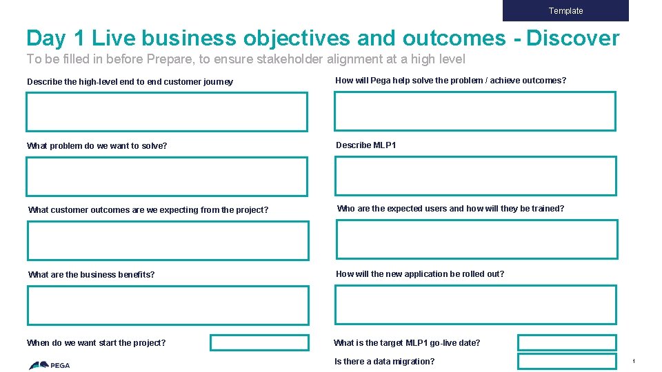 Template Day 1 Live business objectives and outcomes - Discover To be filled in