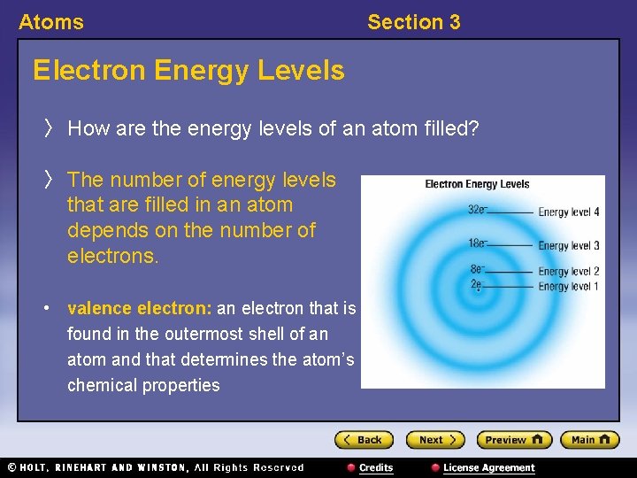 Atoms Section 3 Electron Energy Levels 〉 How are the energy levels of an