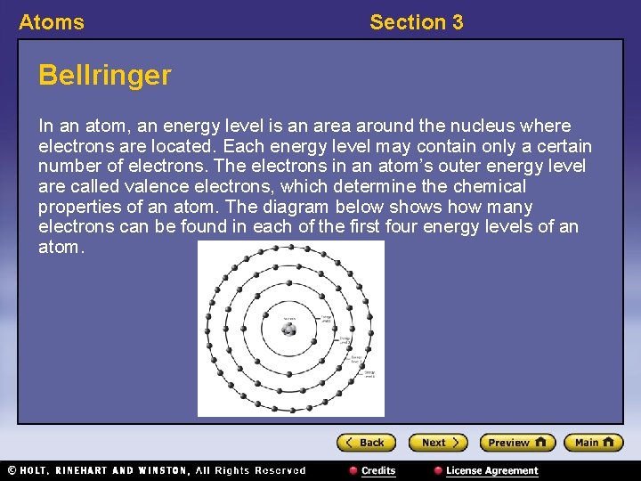 Atoms Section 3 Bellringer In an atom, an energy level is an area around