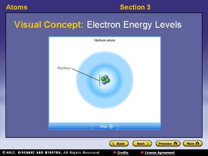 Atoms Section 3 Visual Concept: Electron Energy Levels 