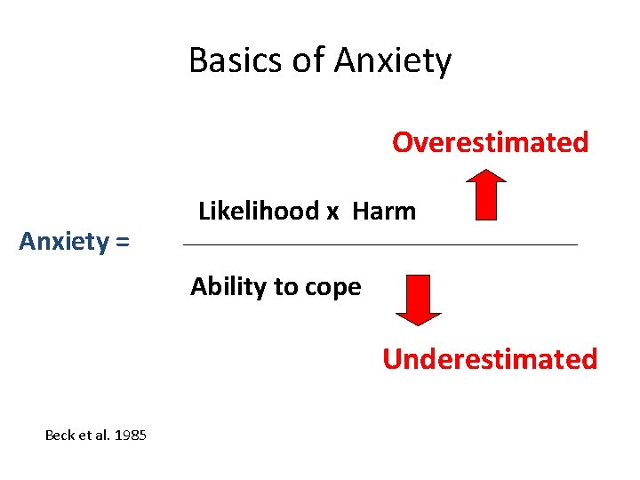 Basics of Anxiety Overestimated Anxiety = Likelihood x Harm Ability to cope Underestimated Beck