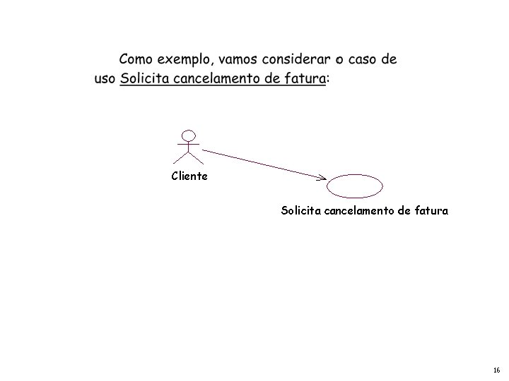 Cliente Solicita cancelamento de fatura 16 