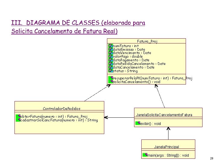 Fatura_Proj num. Fatura : int data. Emissao : Date data. Vencimento : Date valor.