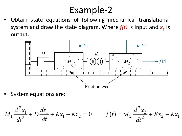 Example-2 • Obtain state equations of following mechanical translational system and draw the state