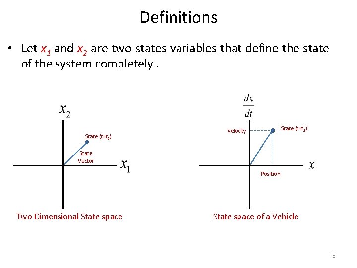Definitions • Let x 1 and x 2 are two states variables that define