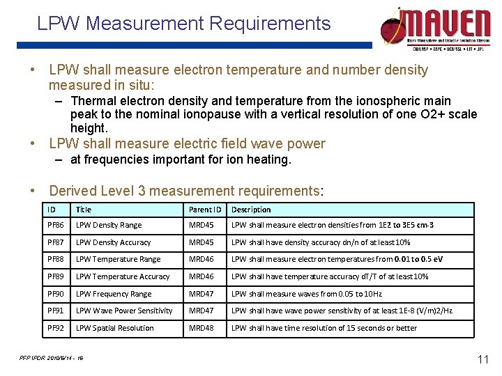 LPW Measurement Requirements • LPW shall measure electron temperature and number density measured in