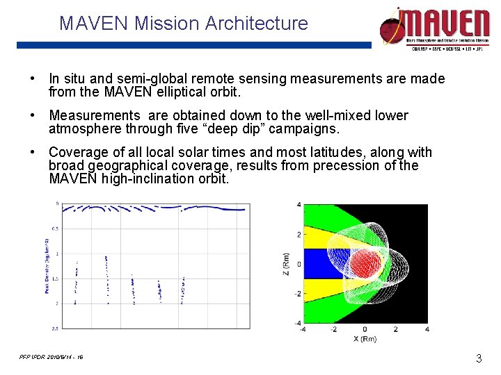 MAVEN Mission Architecture • In situ and semi-global remote sensing measurements are made from