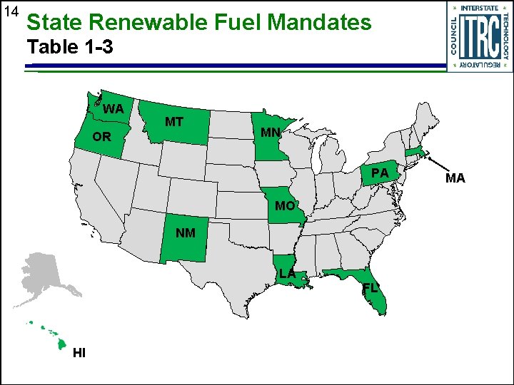 14 State Renewable Fuel Mandates Table 1 -3 WA MT OR MN PA MO