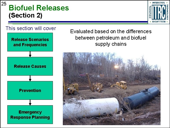 25 Biofuel Releases (Section 2) This section will cover Release Scenarios and Frequencies Release