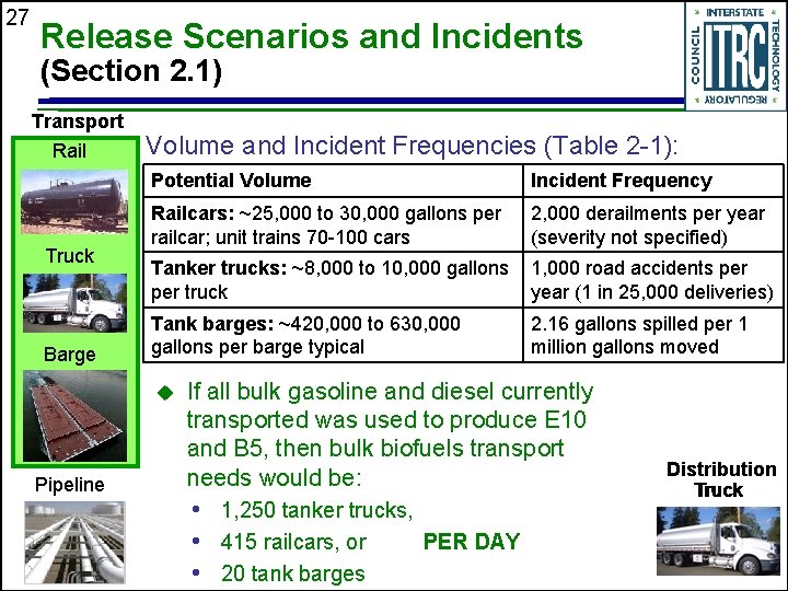 27 Release Scenarios and Incidents (Section 2. 1) Transport Rail Truck Barge Volume and