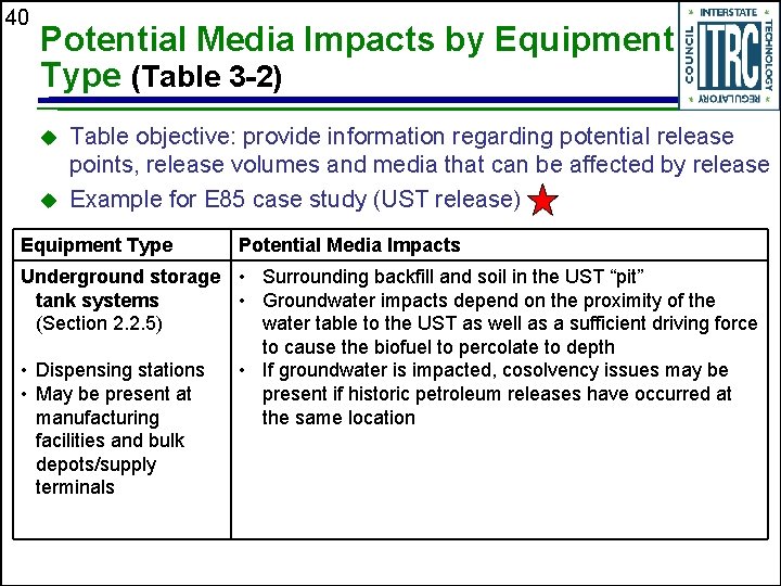 40 Potential Media Impacts by Equipment Type (Table 3 -2) u u Table objective: