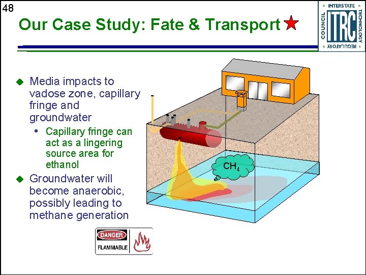 48 Our Case Study: Fate & Transport u Media impacts to vadose zone, capillary