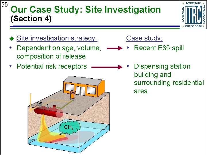 55 Our Case Study: Site Investigation (Section 4) Site investigation strategy: • Dependent on