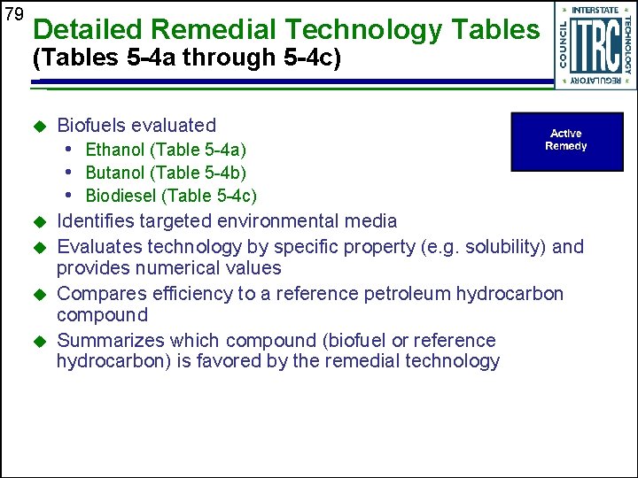 79 Detailed Remedial Technology Tables (Tables 5 -4 a through 5 -4 c) u