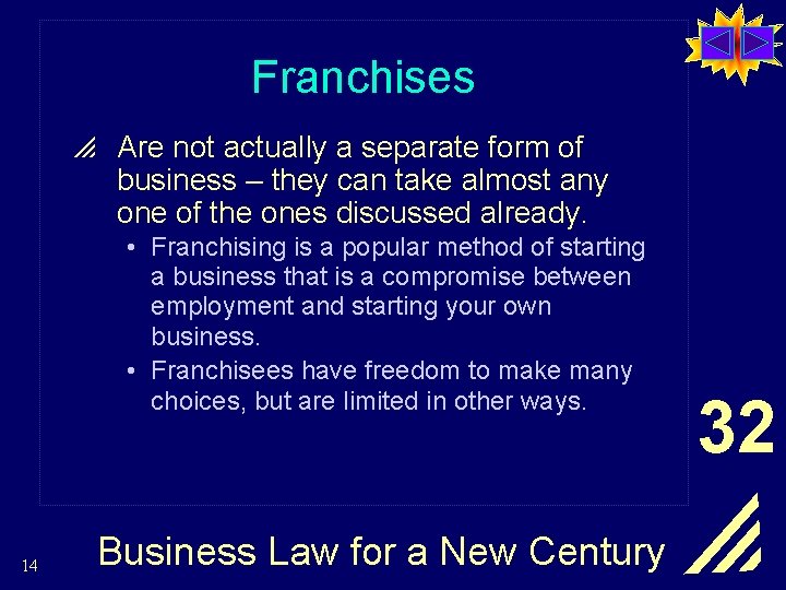 Franchises p Are not actually a separate form of business – they can take