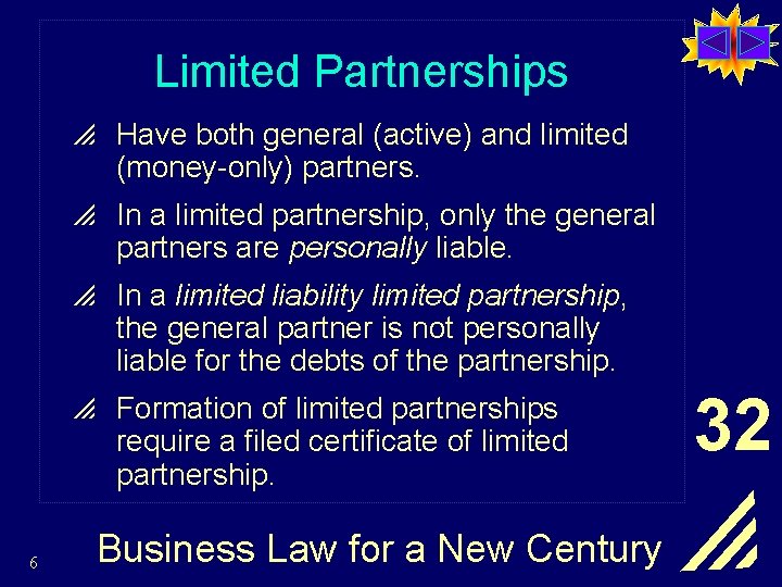 Limited Partnerships p Have both general (active) and limited (money-only) partners. p In a