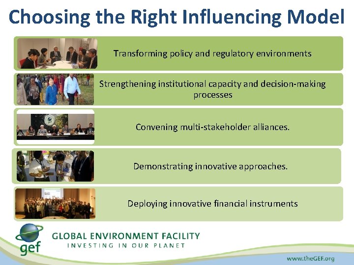 Choosing the Right Influencing Model Transforming policy and regulatory environments Strengthening institutional capacity and