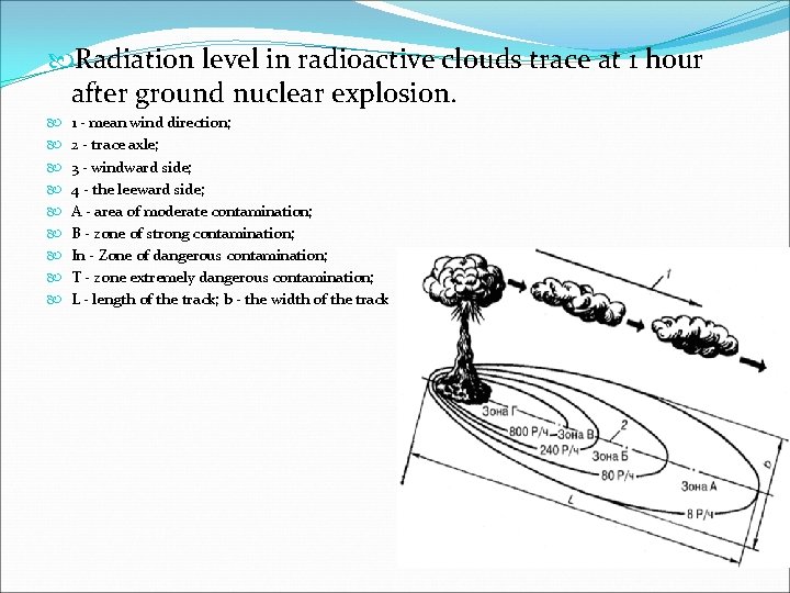  Radiation level in radioactive clouds trace at 1 hour after ground nuclear explosion.