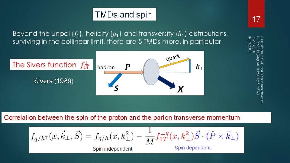 TMDs and spin Correlation between the spin of the proton and the parton transverse