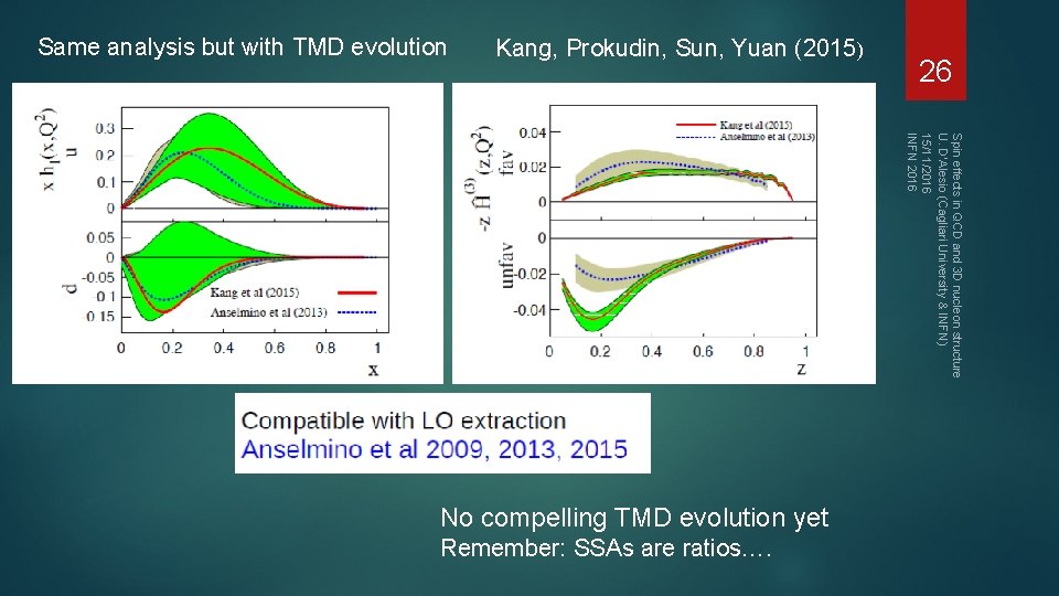 Same analysis but with TMD evolution Kang, Prokudin, Sun, Yuan (2015) 26 Spin effects