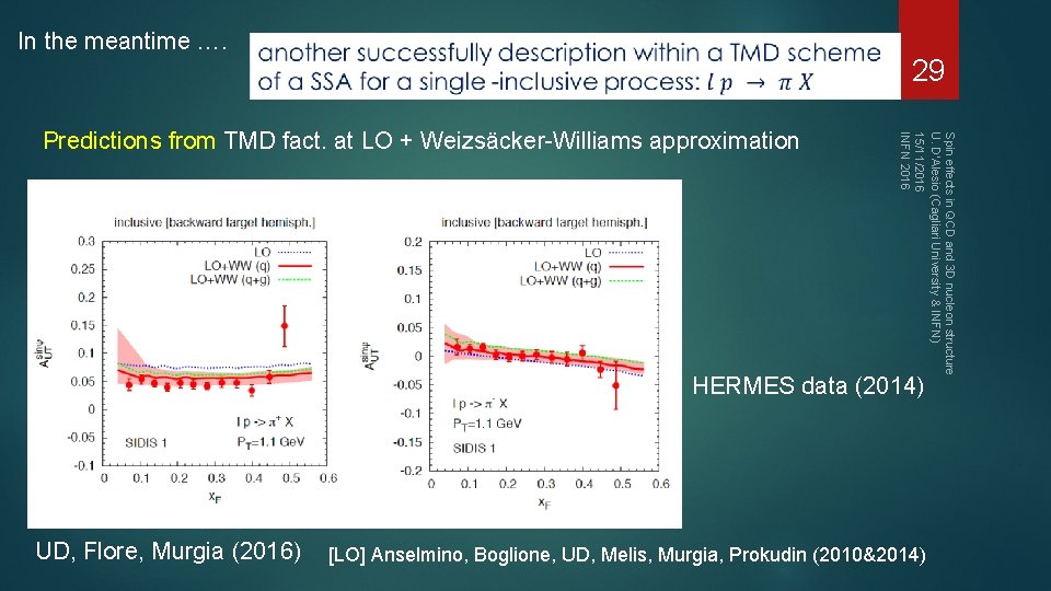 In the meantime …. 29 Spin effects in QCD and 3 D nucleon structure