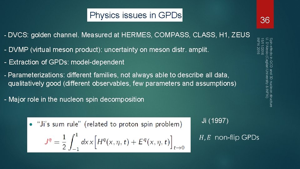 Physics issues in GPDs golden channel. Measured at HERMES, COMPASS, CLASS, H 1, ZEUS