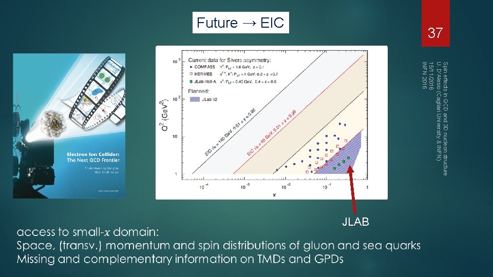 37 Future → EIC Spin effects in QCD and 3 D nucleon structure U.