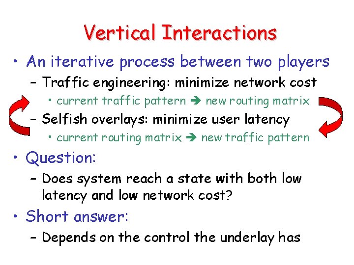 Vertical Interactions • An iterative process between two players – Traffic engineering: minimize network