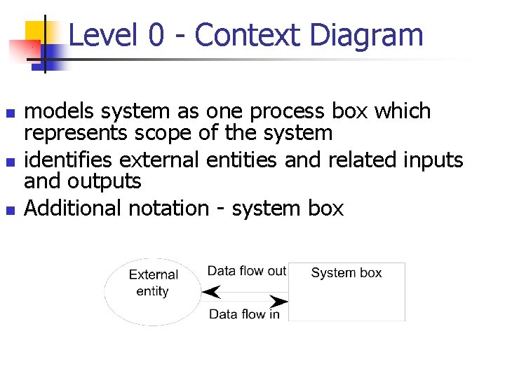 Level 0 - Context Diagram n n n models system as one process box