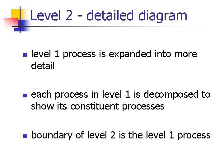 Level 2 - detailed diagram n n n level 1 process is expanded into