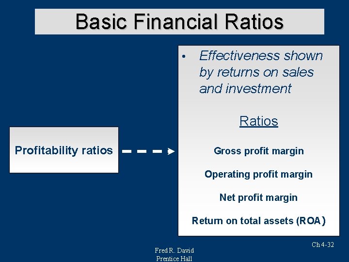 Basic Financial Ratios Effectiveness shown by returns on sales and investment • Ratios Profitability