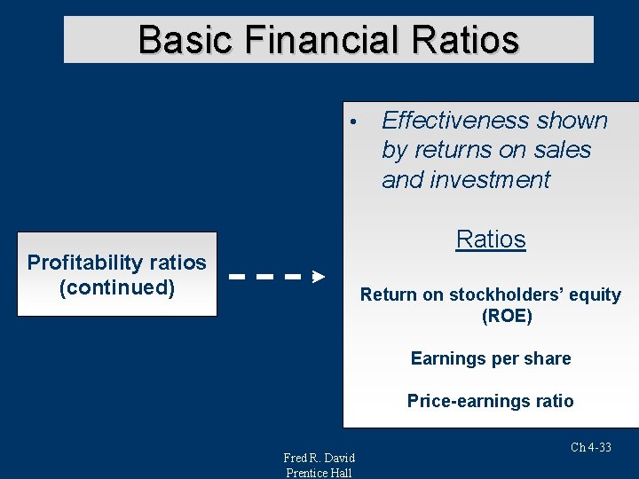 Basic Financial Ratios • Effectiveness shown by returns on sales and investment Ratios Profitability