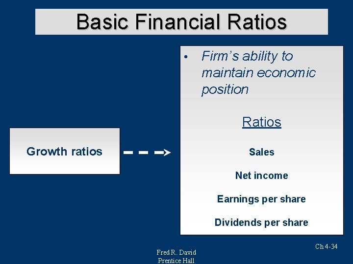 Basic Financial Ratios • Firm’s ability to maintain economic position Ratios Growth ratios Sales
