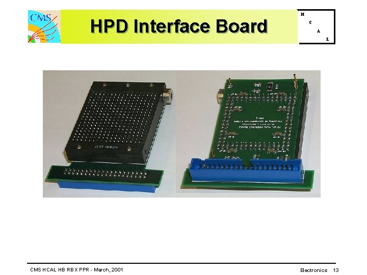 HPD Interface Board CMS HCAL HB RBX PPR - March, 2001 H C A