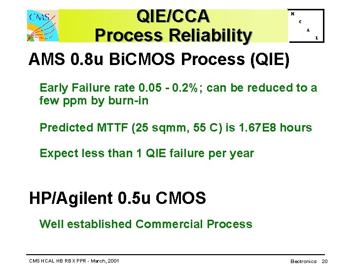 QIE/CCA Process Reliability H C A L AMS 0. 8 u Bi. CMOS Process