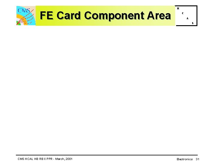 FE Card Component Area CMS HCAL HB RBX PPR - March, 2001 H C