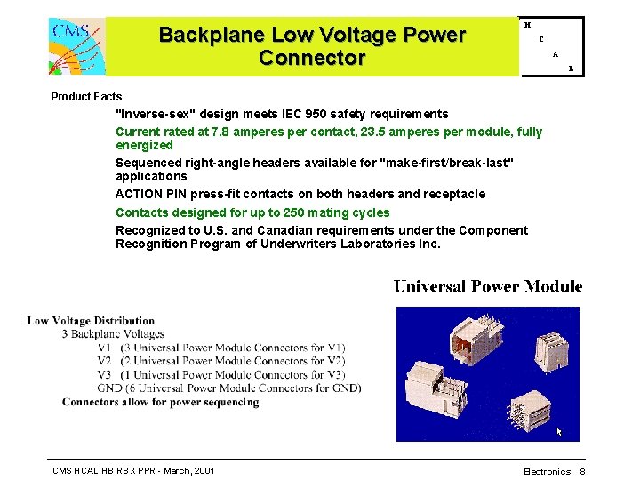 Backplane Low Voltage Power Connector H C A L Product Facts "Inverse-sex" design meets