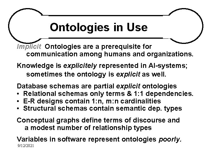 Ontologies in Use Implicit Ontologies are a prerequisite for communication among humans and organizations.